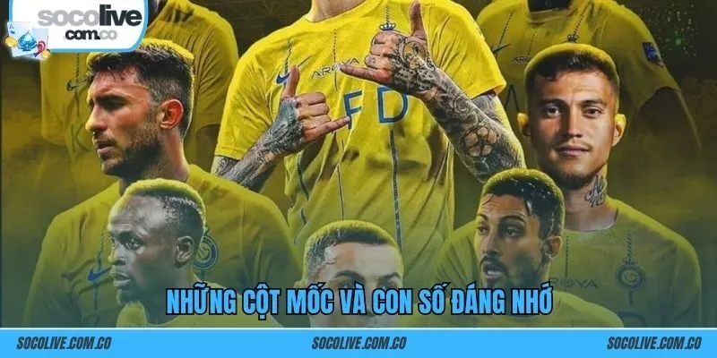 Những cột mốc và con số đáng nhớ