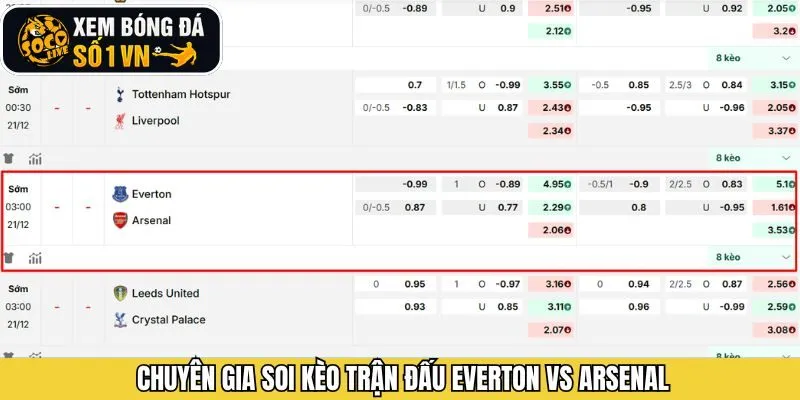 Nhận định từ Socolive về trận đấu