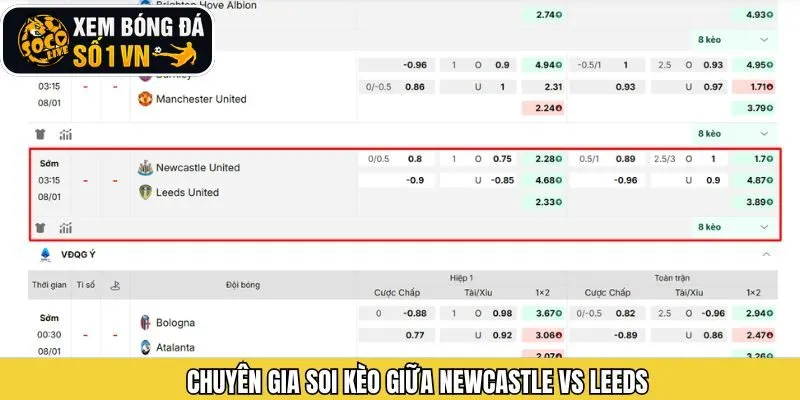 Nhận định kèo cược chuẩn nhất